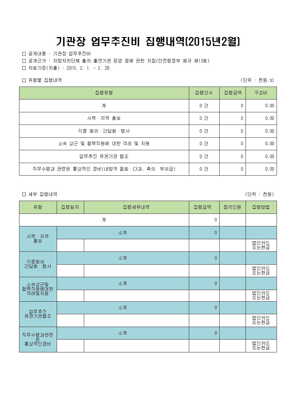 기관장 업무추진비(2015.02월)공개
