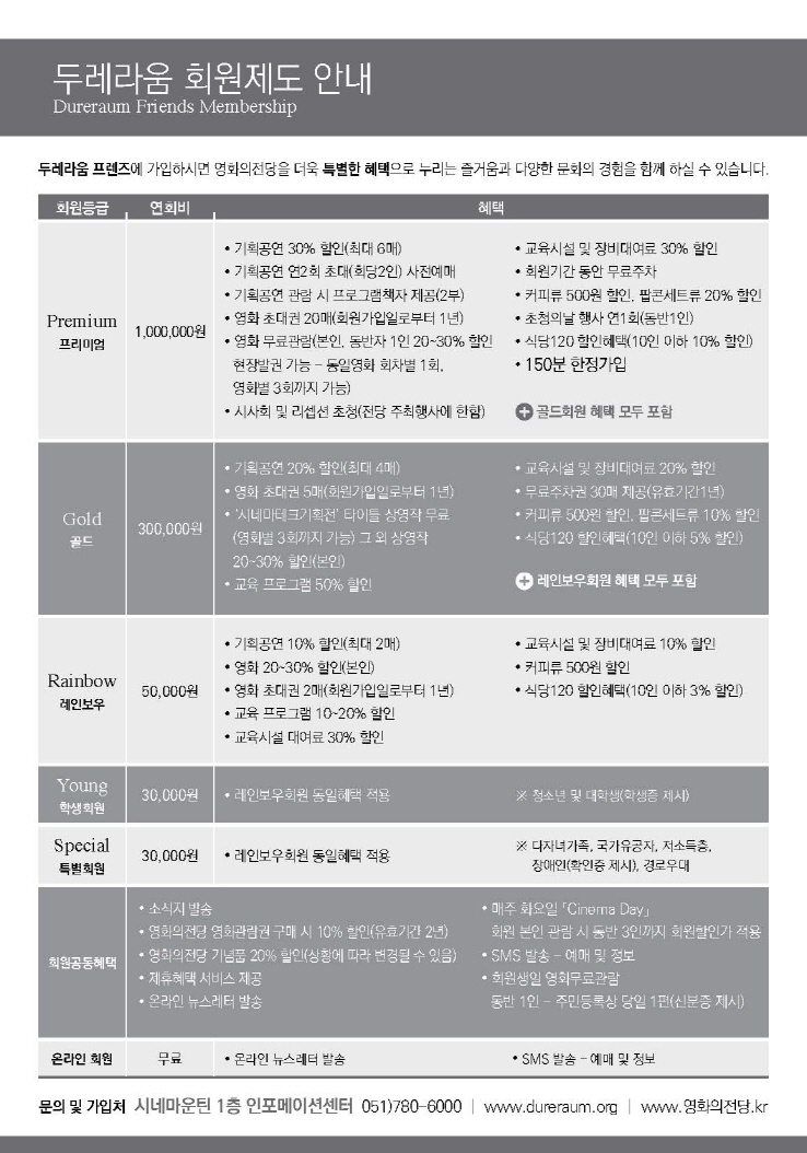 회원