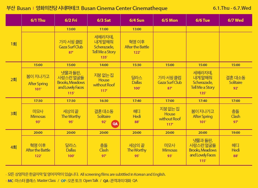 부산 Busan|영화의전당 시네마테크 Busan Cinema Center Cinematheque 6.1.Thu-6.7Wed 6/1 Thu 15:00 봄이 지나가고 After Spring(101) 17:30 미모사 Mimosas(93) 20:00 혁명 이후 After the Battle(122) 6/2 Fri 13:00 가자 서핑 클럽 Gaza Surf Club(87) 15:00 냇물과 들판, 사랑스런 얼굴들 Brooks, Meadows and Lovely Faces(115) 17:30 세상의 끝The Worthly(95) 20:00 달라스 Dallas(100) 6/3 Sat 11:00 세헤라자데,내게 말해줘 Scherazade, Tell Me a stroy(135) 14:00 지붕 없는 집 House without Roof(117) 16:30 결혼대소동Solitaire(92), 20:00 충돌 Clash(97) 6/4 Sun 13:00 혁명 이후 After Battle(122) 15:30 달라스 Dallas(100) 17:40 헤디Hedi(88) 20:00 세상의 끝The Worthy(95) 6/5 15:00 가자 서핑 클럽 Gaza Surf Club(87) 17:00 지붕 없는 집 House without Roof(117) 20:00 미모사 Mimosas(93) 6/6 Tue 15:00 세헤라자데,내게 말해줘 Scherazade, Tell Me a stroy(135) 17:40 봄이 지나가고 After Spring(101) 20:00 냇물과 들판, 사랑스런 얼굴들 Brooks, Meadows and Lovely Faces(115) 6/7 Wed 15:00 결혼대소동Solitaire(92), 17:00 충돌 Clash(97) 19:00 헤디 Hedi(88) ·모든 상영작은 한글자막 및 영어자막이 있습니다. All screening films are subtitled in Korean and English. ·MC:마스터 클래스 Master Class/OP:오픈토크 Open Talk/QA:관객과의 대화 QA