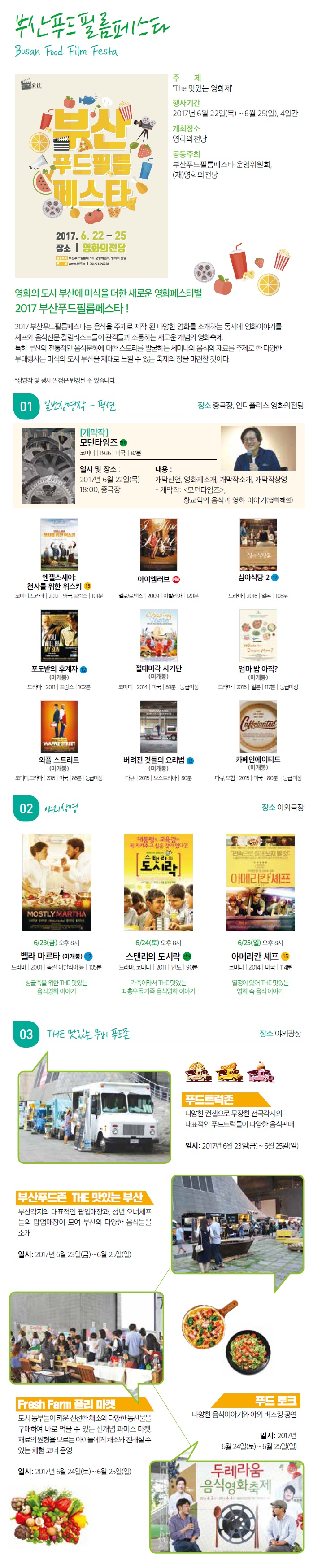 부산푸드필름페스타 Busan Food Film Festa 주제:The 맛있는 영화제 행사기간:2017년 6월22일(목)~6월25일(일),4일간 개최장소:영화의전당 공동주최:부산푸드필름페스타 운영위원회, (재)영화의전당|영화의 도시 부산에 미식을 더한 새로운 영화페스티벌 2017 부산푸드필름페스타! 2017부산푸드필름페스타는 음식을 주제로 제작 된 다양한 영화를 소개하는 동시에 영화이야기를 셰프와 음식전문 칼럼니스트들이 관객들과 소통하는 새로운 개념의 영화축제. 특히 부산의 전통적인 음식문화에 대한 스토리를 발굴하는 세미나와 음식의 재료를 주제로 한 다양한 부대행사는 미식의 도시 부산을 제대로 느낄 수 있는 축제의 장을 마련할 것이다. *상영작 및 행사일정은 변경될 수 있습니다./01일반상영작-픽션 장소:중극장,인디플러스 영화의전당 [개막작]모던타임즈|엔젤스셰어:천사를 위한 위스키|아이엠러브|심야식당2|포도밭의 후계자(미개봉)|절대미각 사기단(미개봉)|엄마 밥 아직?(미개봉)|와플 스트리트(미개봉)|버려진 것들의 요리법(미개봉)|카페인에이티드(미개봉)/02 야외상영 장소:야외극장 6/23(금)벨라마르타(미개봉)|6/24(토)스탠리의 도시락|6/25(일)아메리칸 셰프/03 THE 맛있는 무비 푸드존 장소:야외광장 |푸드 트럭존:다양한 컨셉으로 무장한 전국 각지의 대표적인 푸드트럭들이 다양한 음식판매 일시:2017년 6월 23일(금)~6월25일(일)|부산푸드존 THE 맛있는 부산:부산각지의 대표적인 팝업매장과,청년 오너셰프들의 팝업매장이 모여 부산의 다양한 음식들을 소개 일시:2017년 6월23일(금)~6월25일(일)|Fresh Farm 플리마켓:도시 농부들이 키운 신선한 채소와 다양한 농산물을 구매하여 바로 먹을 수 잇는 신개념 파머스 마켓. 재료의 원형을 모르는 아이들에게 채소와 친해질 수 있는 체험 코너 운영 일시:2017년 6월 24일(토)~6월25일(일)|푸드토크:다양한 음식이야기와 야외 버스킹 공연 일시:2017년 6월24일(토)~6월25일(일)