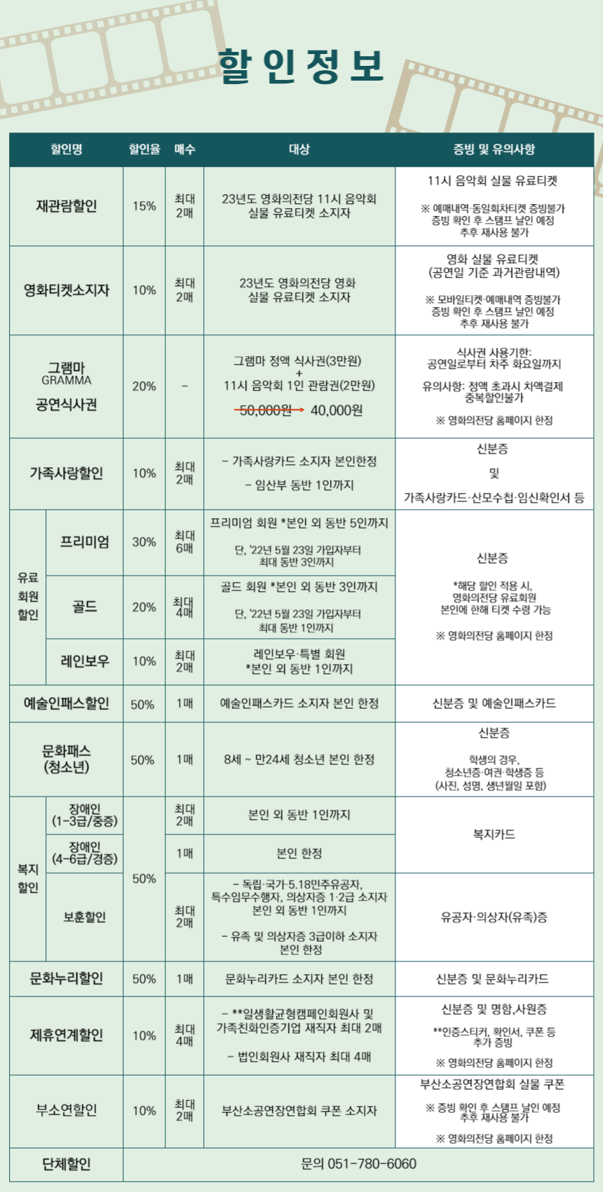 할인정보
