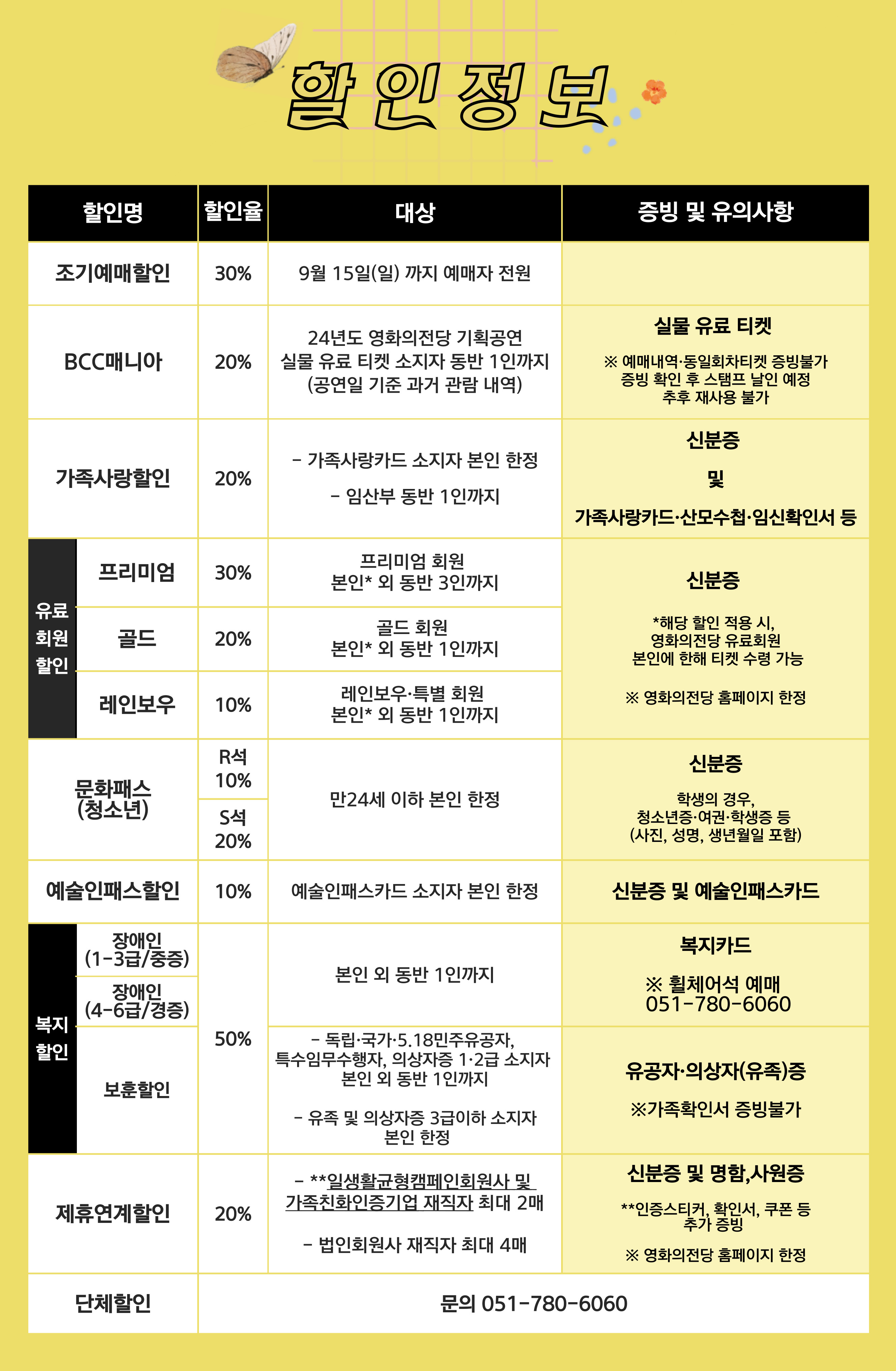 할인정보 · 조기예매 할인 30%: 9/15(일)까지 예매자 전원 · BCC매니아 할인 20%: 24년도 영화의전당 기획공연 유료티켓 소지자 (동반 1인) / 실물 티켓 증빙(공연일 기준 과거 관람내역, 예매내역·동일회차티켓 증빙불가)  · 가족사랑 할인 20%: 가족사랑카드 소지자 (본인 한정), 임산부 (동반 1인) / 가족사랑카드 및 신분증, 임산부의 경우 산모수첩(임신확인서) 및 신분증 증빙 · 프리미엄 회원할인 30%: 본인 외 동반 3인까지 / 신분증 증빙, 유료회원 본인에 한해 수령가능 · 골드 회원할인 20%: 본인 외 동반 1인까지 / 신분증 증빙, 유료회원 본인에 한해 수령가능 · 레인보우·특별 회원할인 10%: 본인 외 동반 1인까지 / 신분증 증빙, 유료회원 본인에 한해 수령가능 · 문화패스(청소년) 할인 10~20% : 24세 이하 청소년 R석 10%, S석 20% (본인 한정) / 신분증, 학생증, 여권 등 증빙 · 예술인패스 할인 10% : 예술인패스 카드 소지자 (본인 한정) / 예술인패스카드 및 신분증 증빙 · 장애인 할인 50%: 복지카드 소지자 (등급무관, 동반 1인) ※ 문의051-780-6060 (평일 9~18시, 공연에 따라 탄력 운영) / 복지카드 증빙 · 보훈 할인 50%: 유공자증·의상자1~2급 (동반 1인), 유족증·의상자 3급이하  (본인 한정) / 유공자증, 유족증 증빙 · 제휴연계 할인 20%: 일생활균형캠페인회원사 및 가족친화인증기업 재직자(최대 2매), 법인회원사 재직자(최대 4매) / 신분증 및 명함(사원증) 단, 캠페인 및 인증기업의 경우 인증스티커, 확인서, 쿠폰 추가 증빙  · 단체 예매: 문의 051-780-6060