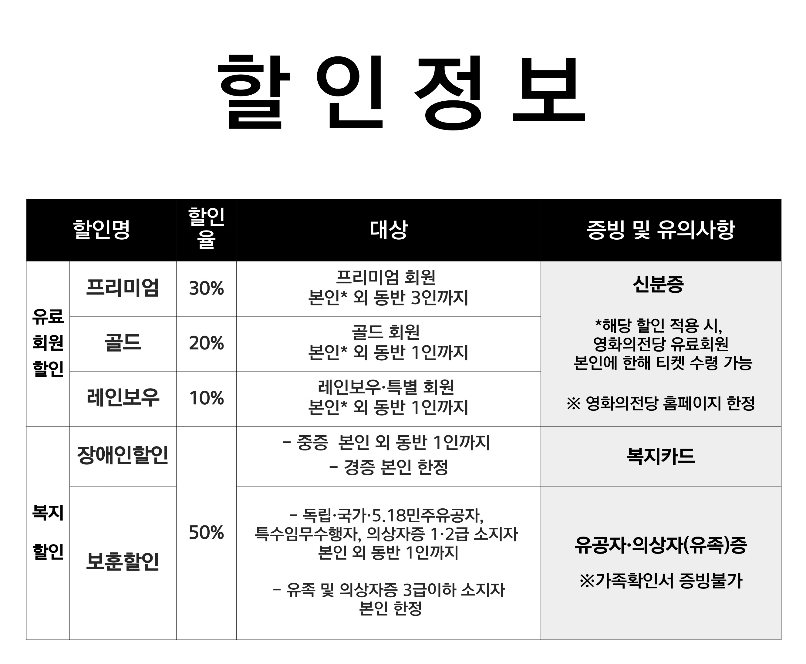 할인정보