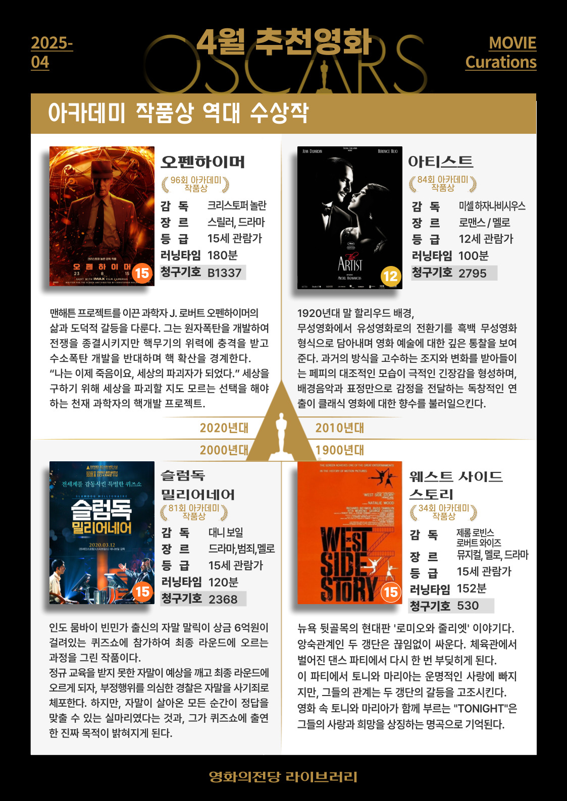4월 추천영화