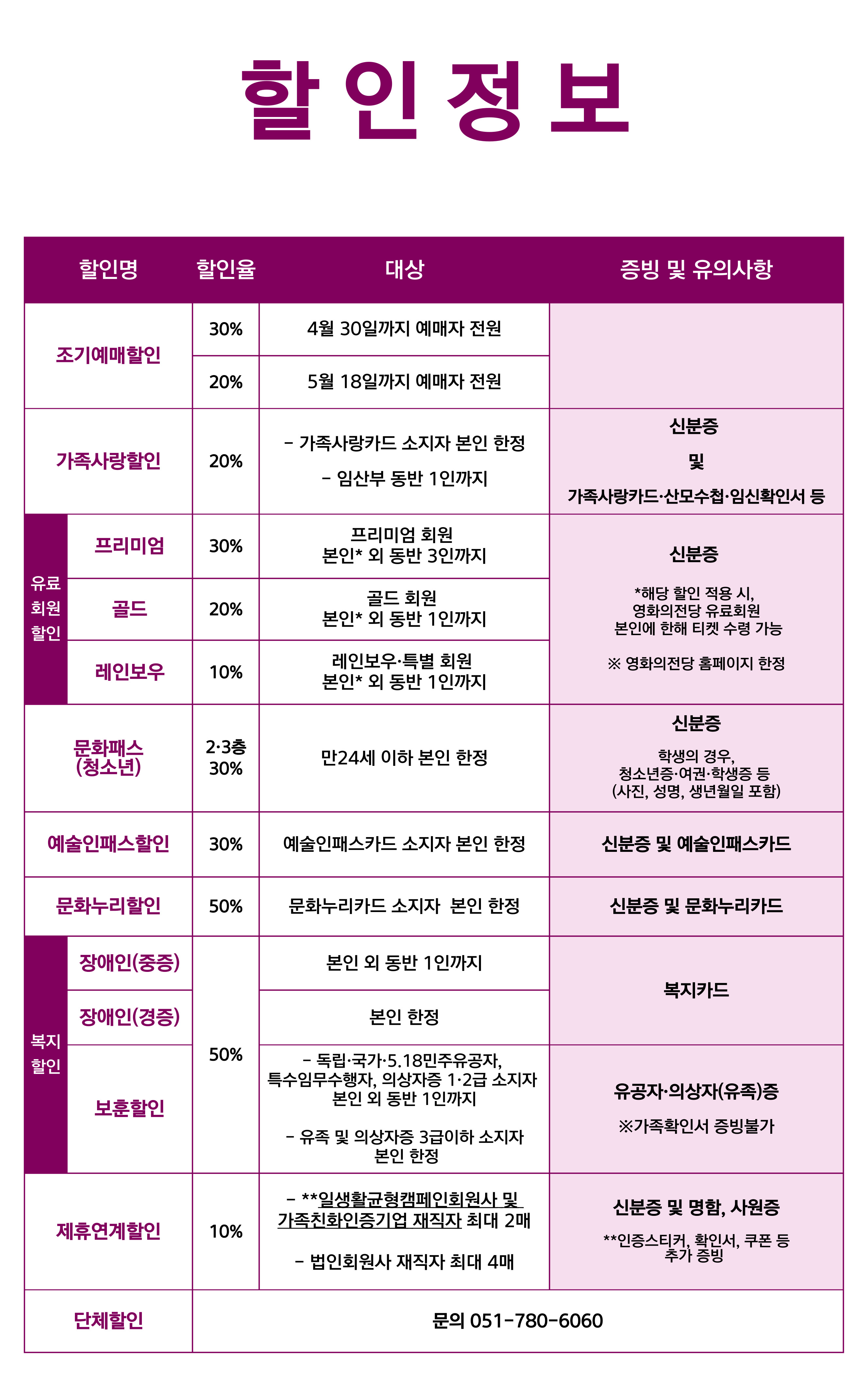 할인정보