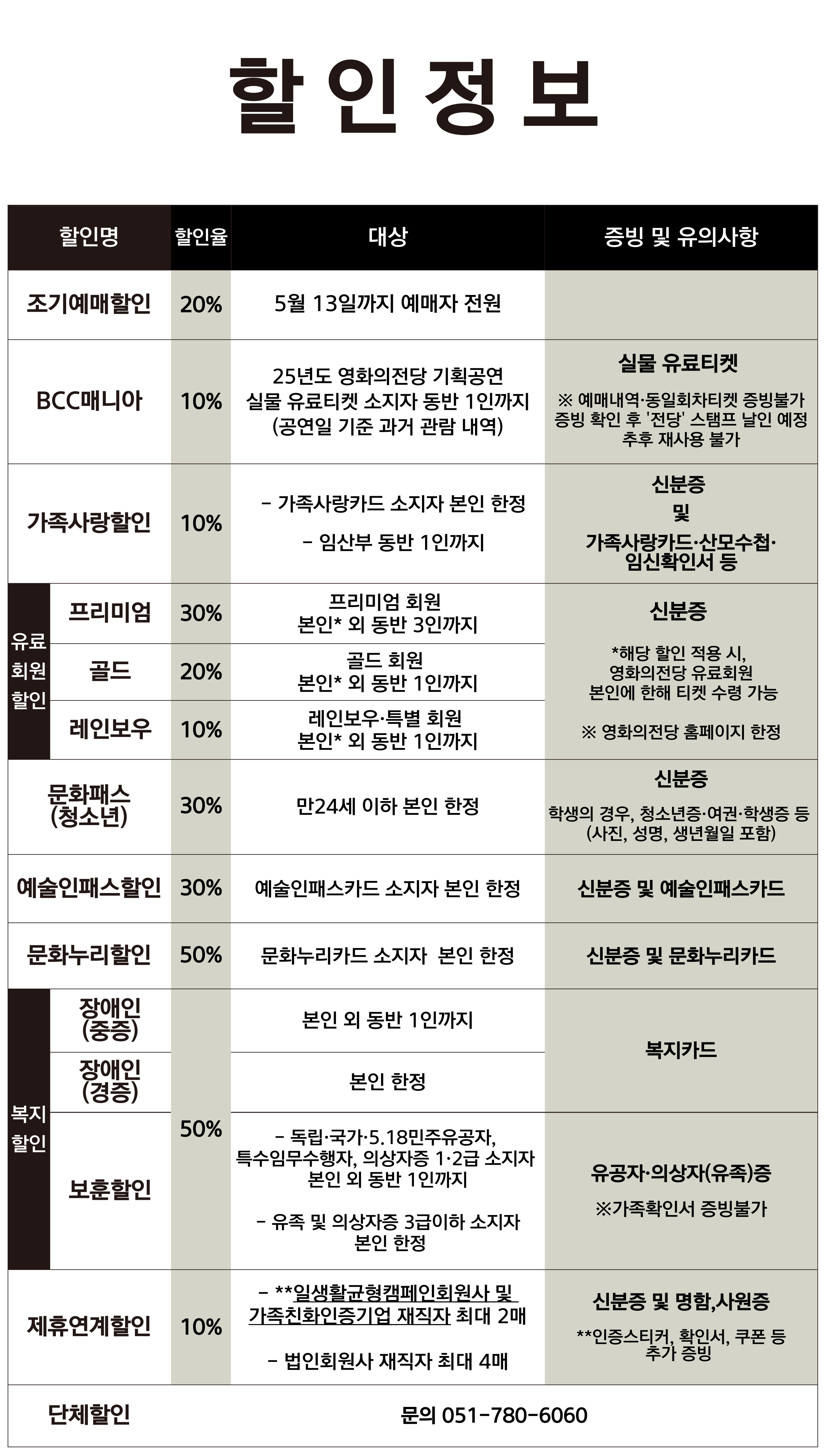 할인정보