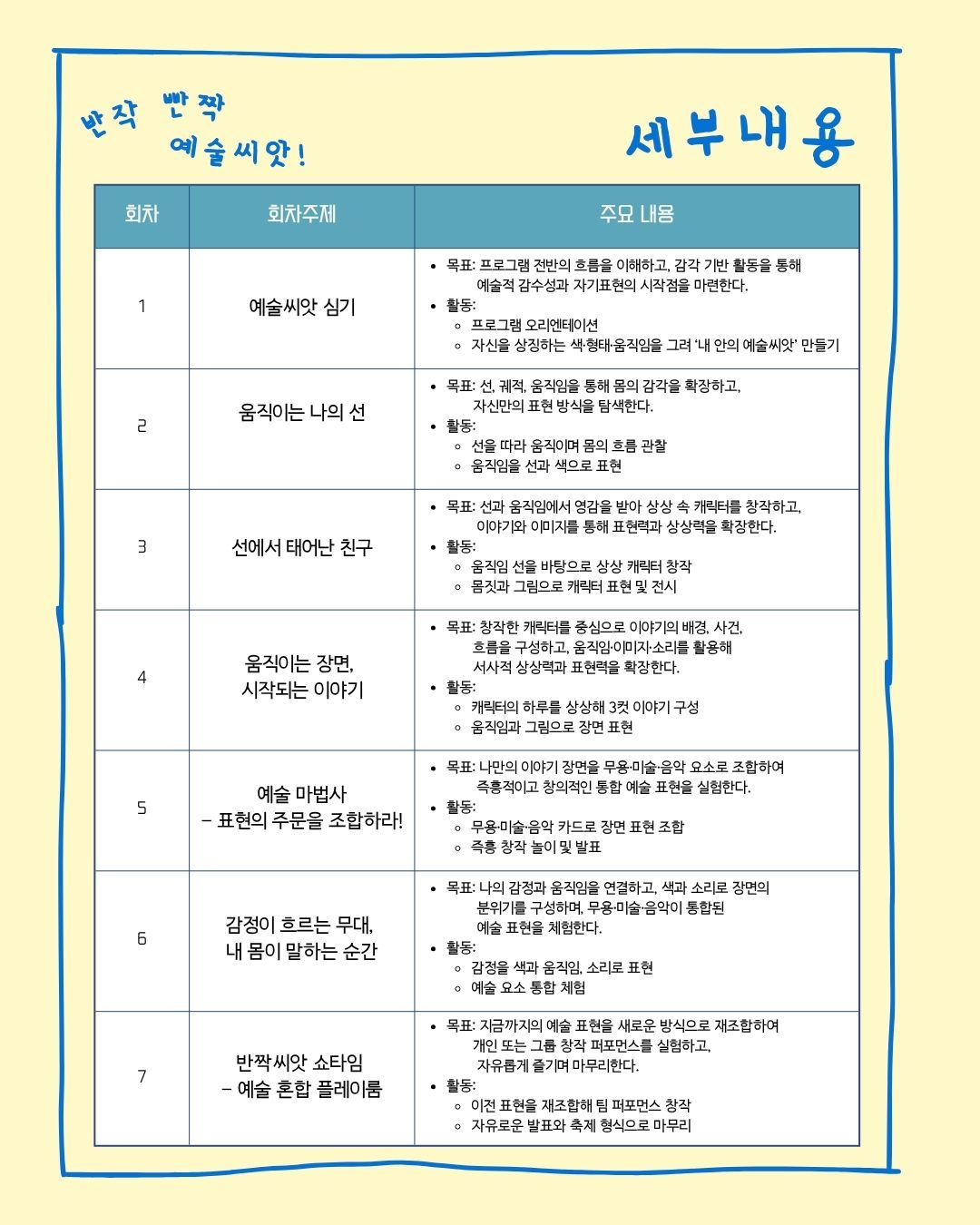 반작 빤짝 예술씨앗! 세부내용