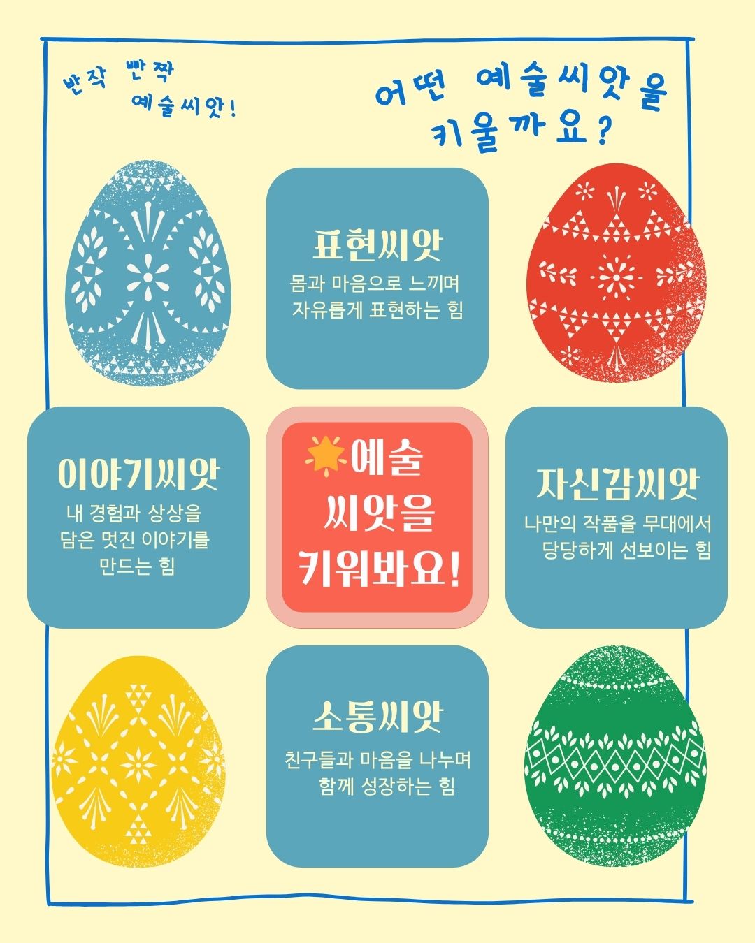 반작 빤짝 예술씨앗! 어떤 예술씨앗을 키울까요? 표현씨앗 몸과 마음으로 느끼며 자유롭게 표현하는 힘 이야기씨앗 내 경험과 상상을 담은 멋진 이야기를 만드는 힘 예술 씨앗을 키워봐요! 자신감씨앗 나만의 작품을 무대에서 당당하게 선보이늖 힘 소통씨앗 친구들과 마음을 나누며 함께 성장하는 힘