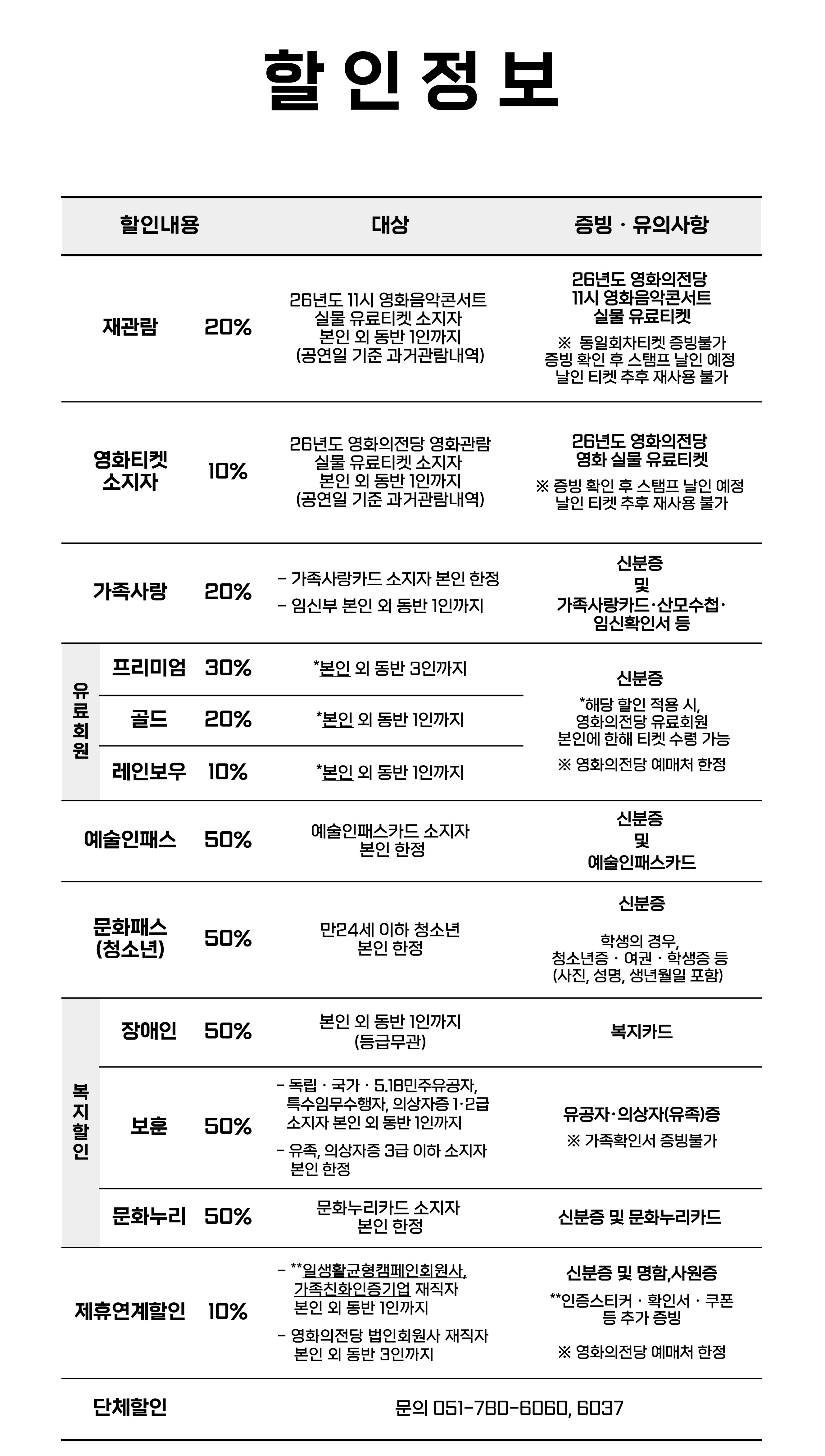 할인정보