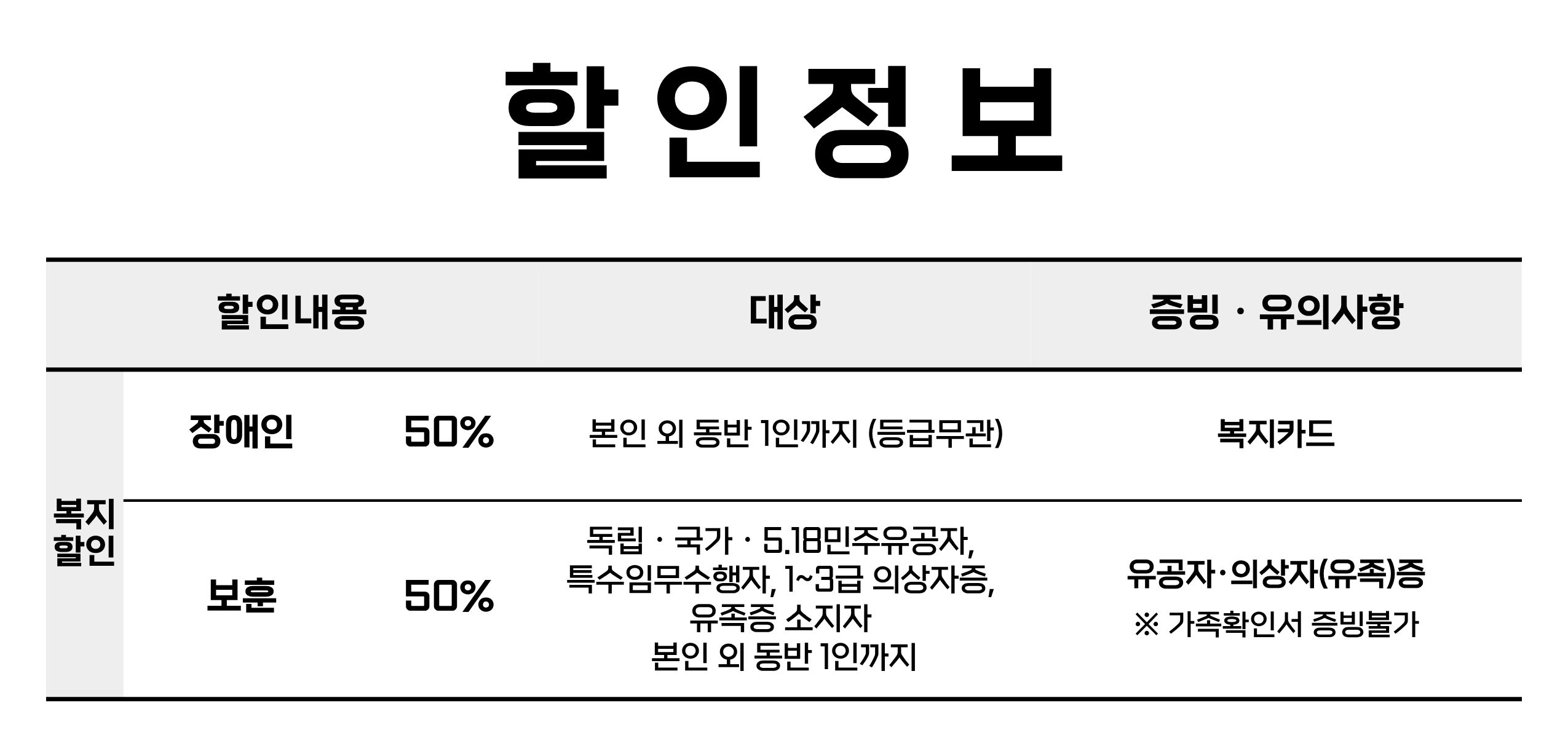 할인정보