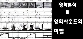 영화사운드의 비밀 : 대사, 음향, 음악의 표현과 역할