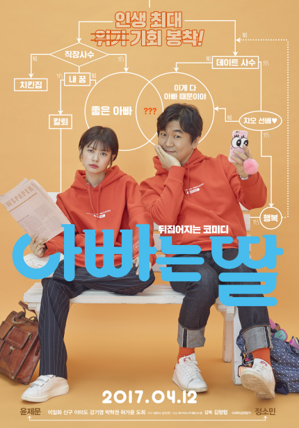 인생 최대 위기 기회 봉착! 뒤집어지는 코미디 아빠는 딸 2017.04.12 윤제문 이일화 신구 이미도 강기영 박혁권 허가윤 도희 감독 김형협 정소민