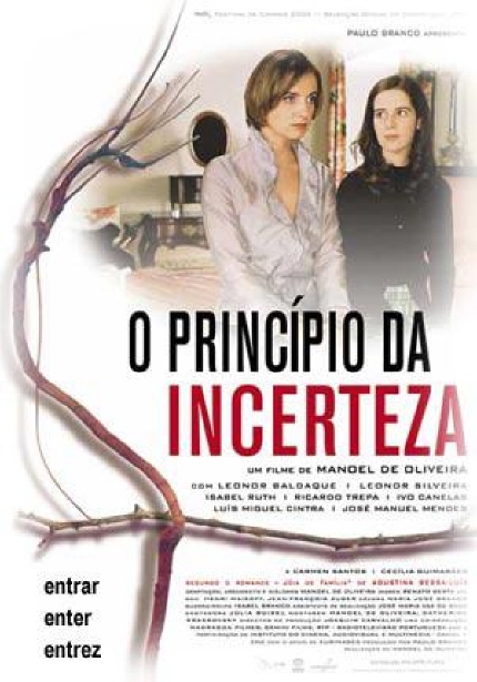 PRINCIPIO DA INCERTEZA