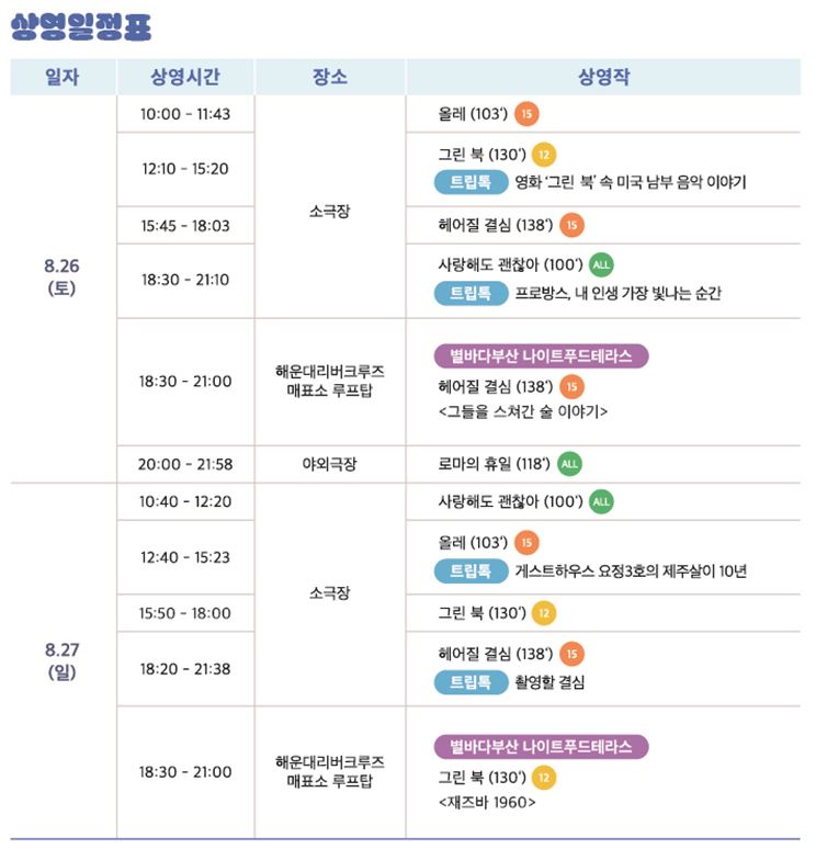 2023 부산여행영화제 상영시간표